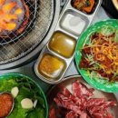 쭌이네 삼겹살 네이버블로그