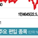 LS엔지니어링 이미지