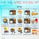 캔비어