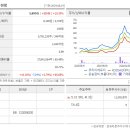 섬바위길 이미지