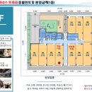 유명프라자약국 이미지