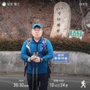 헐티재휴게소 이미지