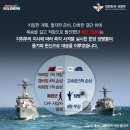 해군2함대사령부 정책브리핑