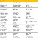 (주)빅마운틴엔터테인먼트 루리웹게임뉴스