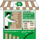 한국샤먼텅스텐금속재료(주) | [경제신문 읽기] 2025년 3월1일 토요일