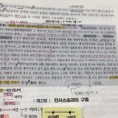 [요론 p.217] 계약직 공무원 해지의사표시 무효확인소 이미지