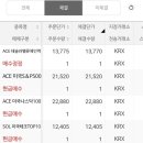 솔미당 네이버블로그