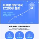 바로팜약국 이미지