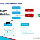 세민약국 이미지