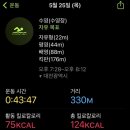 남선공원종합체육관 수영장 이미지