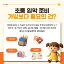 초등 스피치 이미지