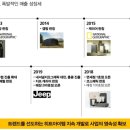 더네이쳐