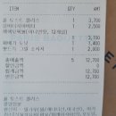 파리바게트 개봉점 이미지