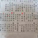 평산신씨도촌공파종중 | 1934년 창녕조씨(昌寧曺氏) 족보와 조명검 양자 입적 및 정배죄인 조행검·명검에 관한 고찰