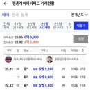 평촌자이아이파크 이미지