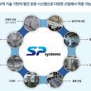 (유)에스피
