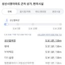 성산위편한내과의원 이미지