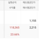 (주)흥국에프엔비 이미지