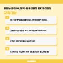 미래컴퓨터학원 이미지