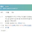 일편단심약국 | [중편드라마] 020. 아버님제가모실게요 2016년 50부작 완결 MBC 조정선 작가