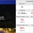 모아삼성공인중개사사무소 이미지