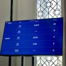 신천지 | 상하이 점도덕 홍미창펀 후기｜신천지 딤섬 맛집 추천