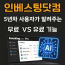백프로닷컴 | 인베스팅닷컴 프로 유료 vs 무료 비교 후기 | 환율·금·지수선물 시세까지 한눈에!