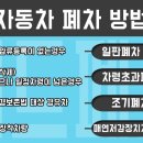도봉-도봉-2536 네이버블로그