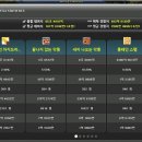 사상 2