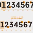 양주시 지역상징물 이미지