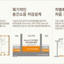 충주이편한세상아파트 이미지
