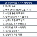블링블링안나 이미지