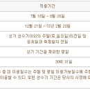 (주)이랜드파크켄싱턴리조트지리산남원 이미지