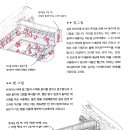 그린대중목욕탕 이미지