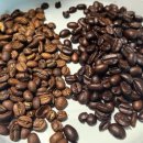 예가체프 이미지