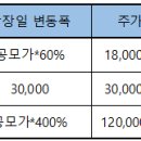 엠에스랩