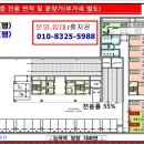 경원약국 이미지