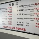 돈우정가