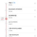 부곡파출소~부곡사거리 이미지
