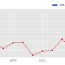 우원건설(주) 이미지