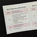 [상품후기] 혈당스파이크 예방 부터 다이어트 시작 닥터뮬 혈당케어 나나슬림