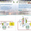 (주)엘케이시스템 네이버블로그