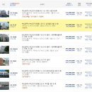 시청역 롯데골드로즈 이미지