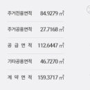 고덕 제일풍경채3차 이미지