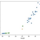 나의 첫 인공지능 이미지