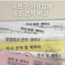 노원구 이사업체 비교부터 계약까지 직접 발품 팔아본 후기
