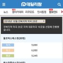 하단본약국 Daum카페