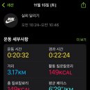 오늘의 피티(PT) 이미지