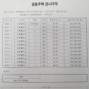 샤론팰리스 이미지