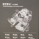 영천향교 대성전 이미지